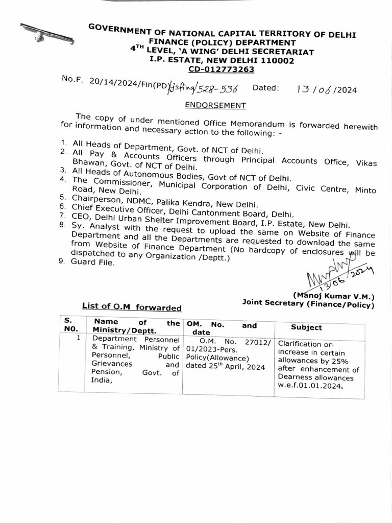 CHILDCARE GRANT OVERPAYMENT REPAYMENT DEDUCTION 2024 intelligence overview