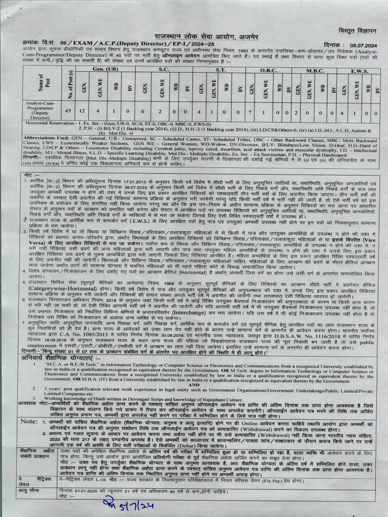 Acp Notification 2024 | PDF
