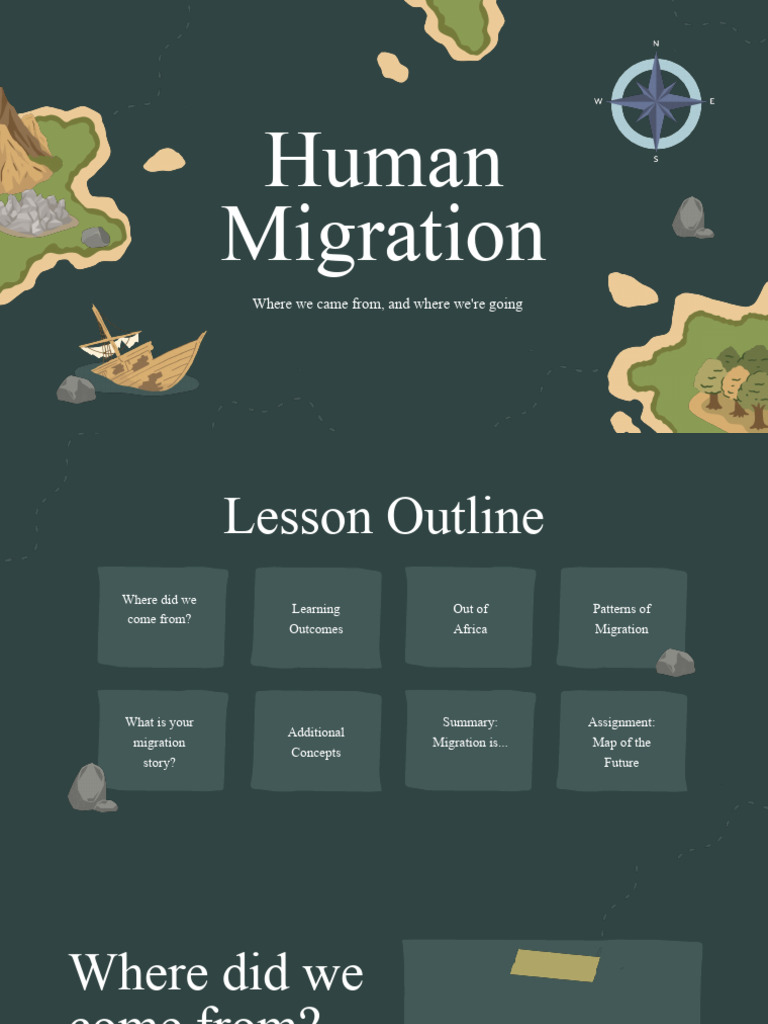 Human Migration: Origins and Patterns | PDF | Human Migration | Human
