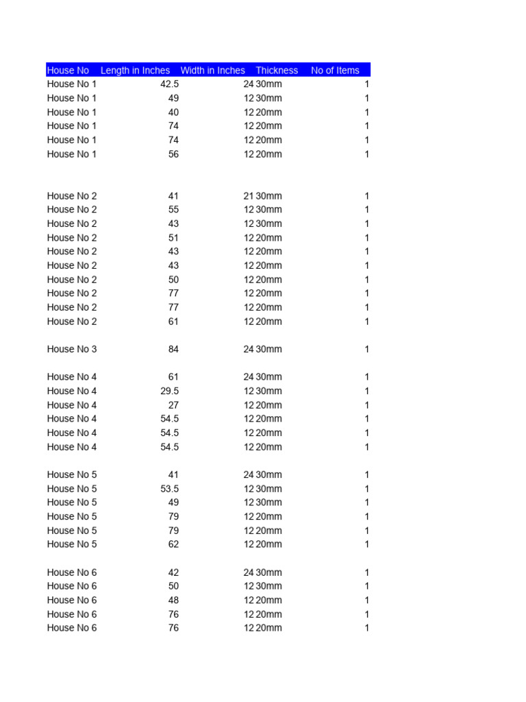 Granite Slab Order Details | PDF | Fee