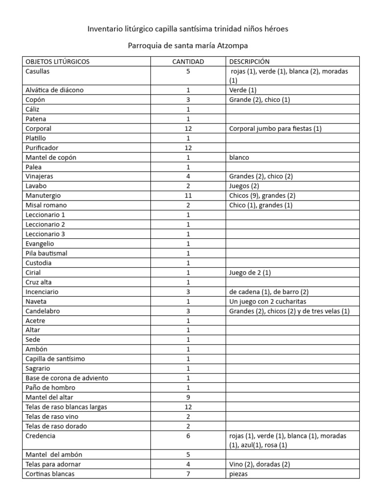 Inventario lit rgico capilla sant sima trinidad ni os h roes pdf