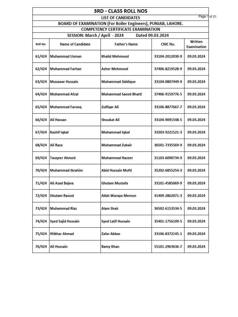 3rd-class-2024-roll-no-list-i-written-m-a-24-display-pdf-lahore