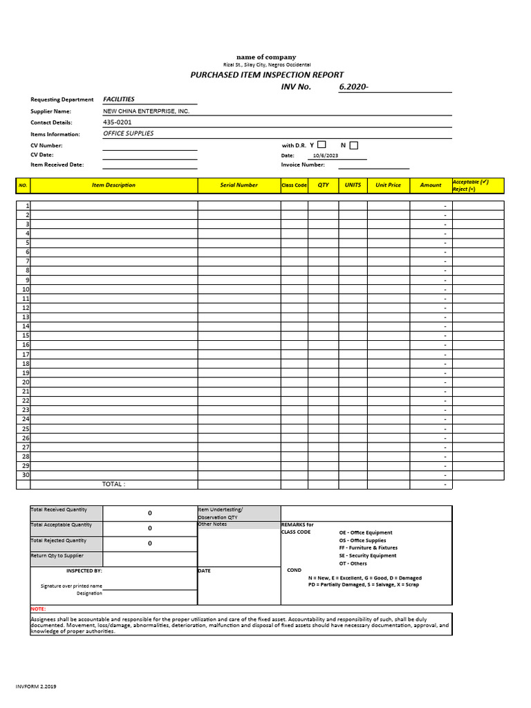 Office Supplies Inspection Report 2023 | PDF | Economies | Business