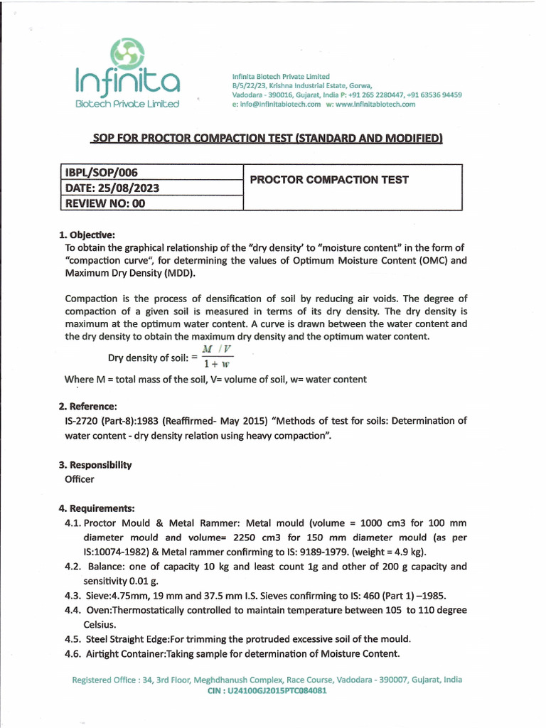 Proctor Compaction Test | PDF