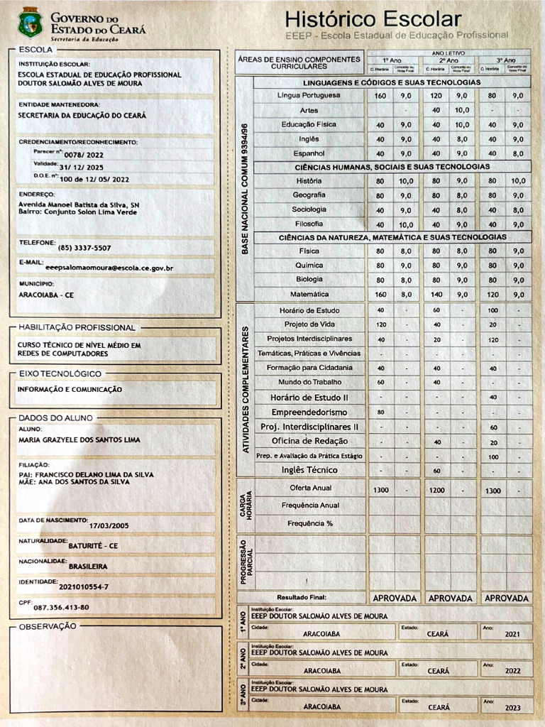 Historico Escolar | PDF
