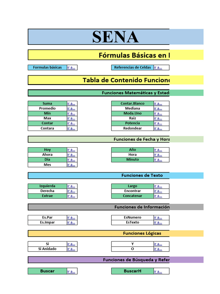Fórmulas Básicas en Excel: Guía V. 9.1 | PDF | Microsoft Excel ...