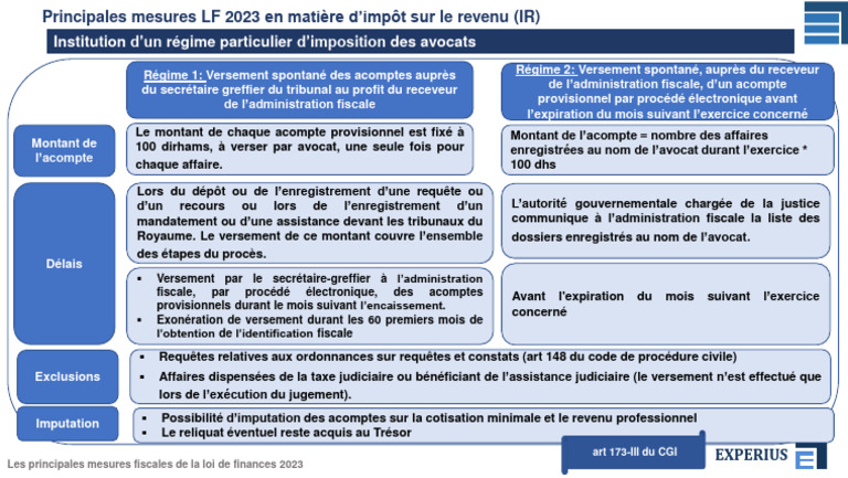 Mesures fiscales IR 2023 pour avocats | PDF | Avocat | Impôt sur le revenu