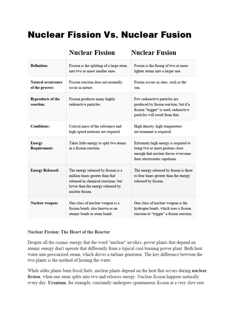 Nuclears Pdf Nuclear Fission Neutron