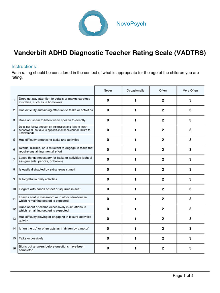 Vanderbilt ADHD Teacher Rating Scale | PDF | Attention Deficit ...