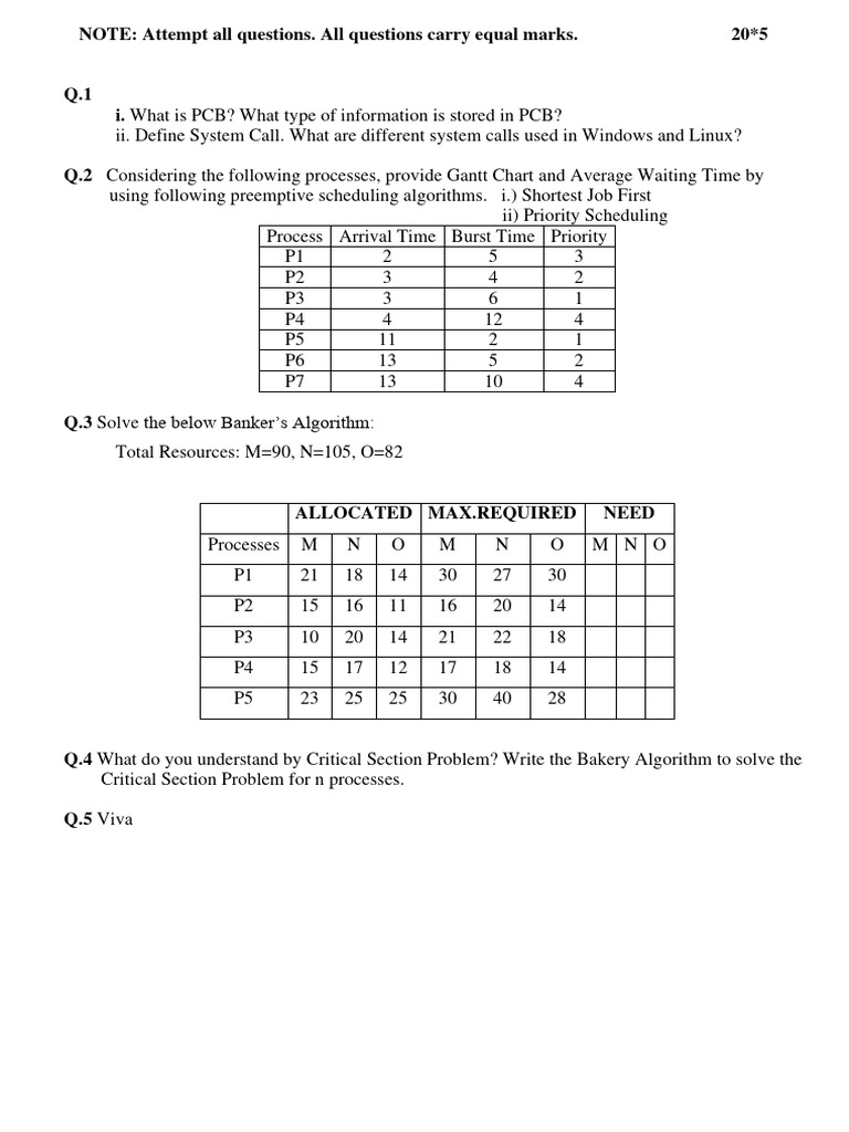 Process Scheduling and Algorithms Guide | PDF | Teaching Methods ...