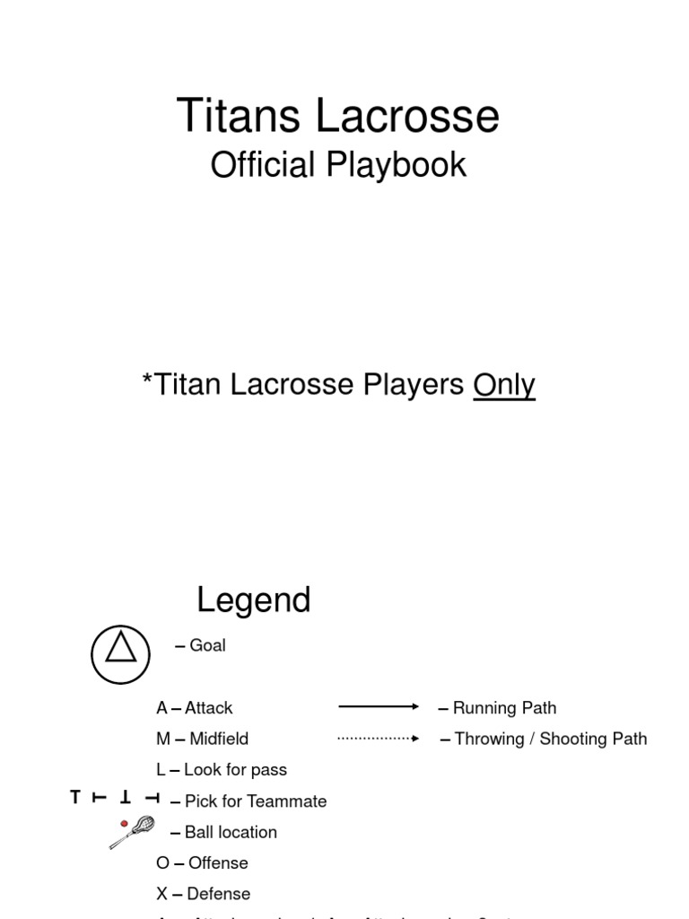 Titans Lacrosse Official Playbook PDF Leisure Games Of Physical Skill