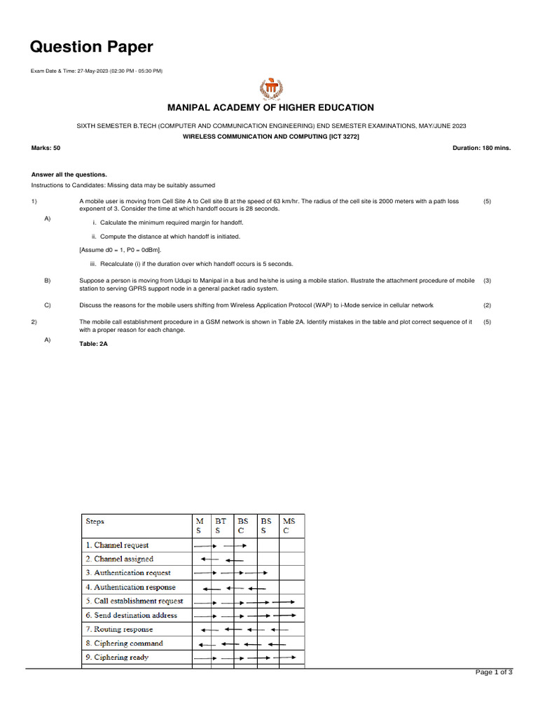 Wireless Communication Exam Paper 2023 | PDF | Antenna (Radio) | Data ...