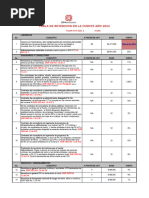 Tabla de Retención en La Fuente 2026 Normatividad | PDF