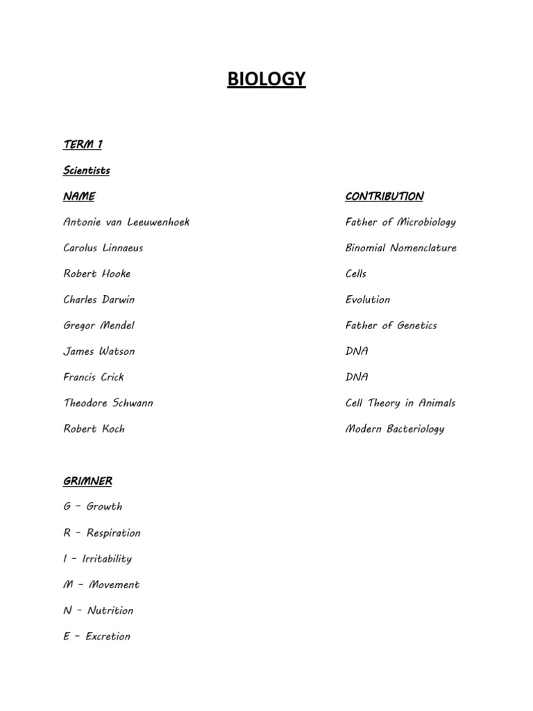 Biology Stuff | PDF | Wellness | Science & Mathematics