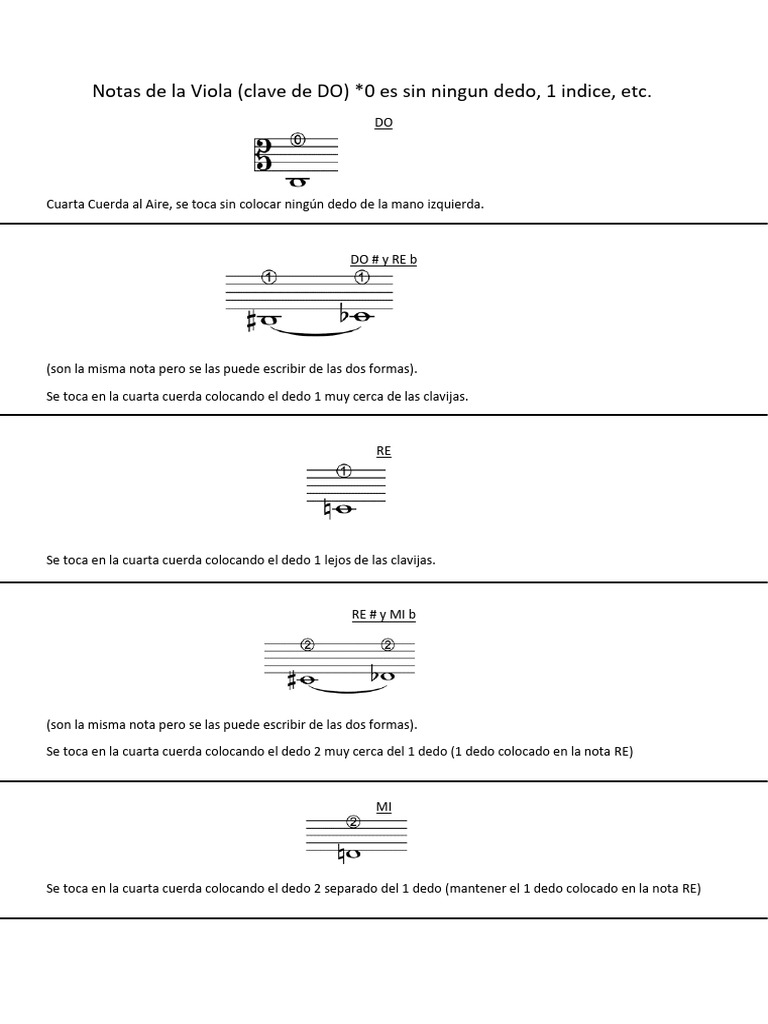 Notas de la viola | PDF | Clave | Composiciones Musicales