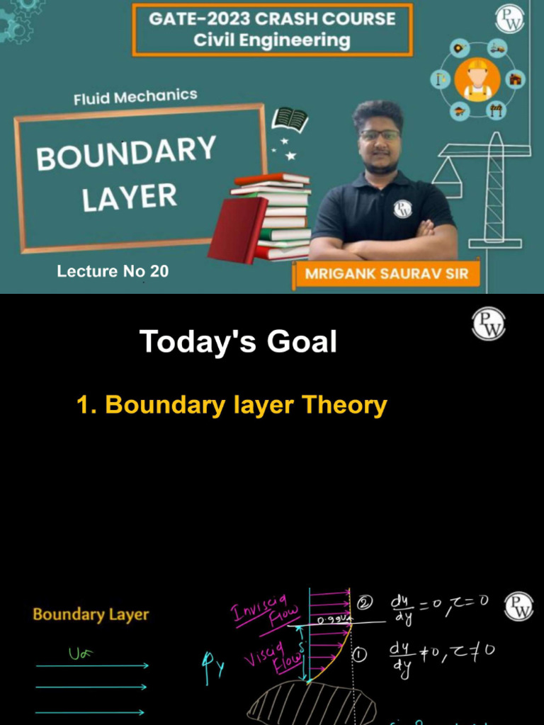 Boundary Layer Theory 20 Class Notes Gate Crash Course 2023 Civil