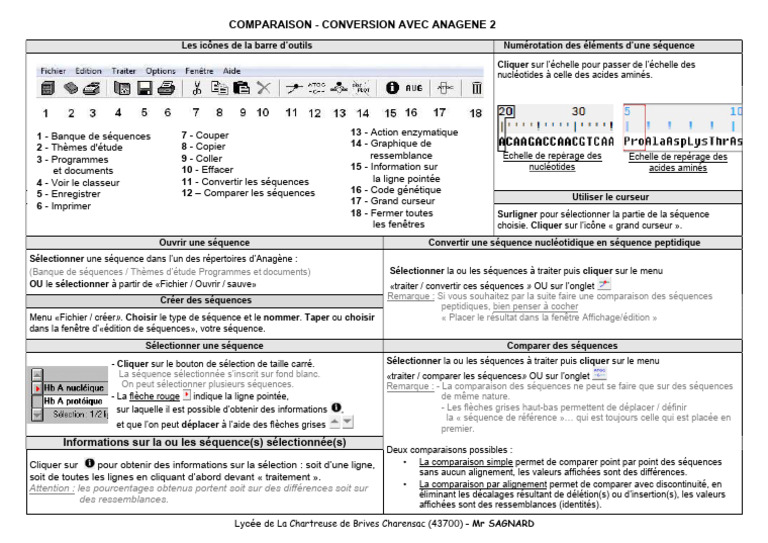 Comparaison et Conversion Anagène 2 | PDF | Interface graphique ...