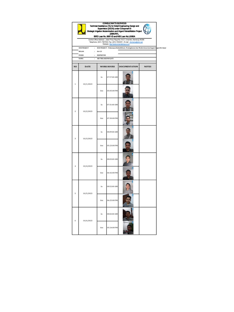Atj daily activity report pdf
