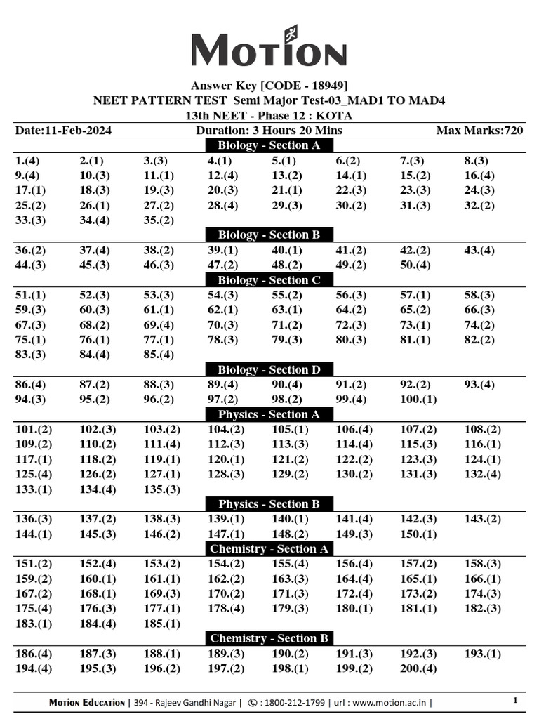 Answer key mad1 4 11 02 2024 pdf