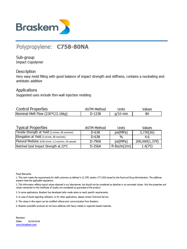 Polypropylene Impact Copolymer Specs | PDF