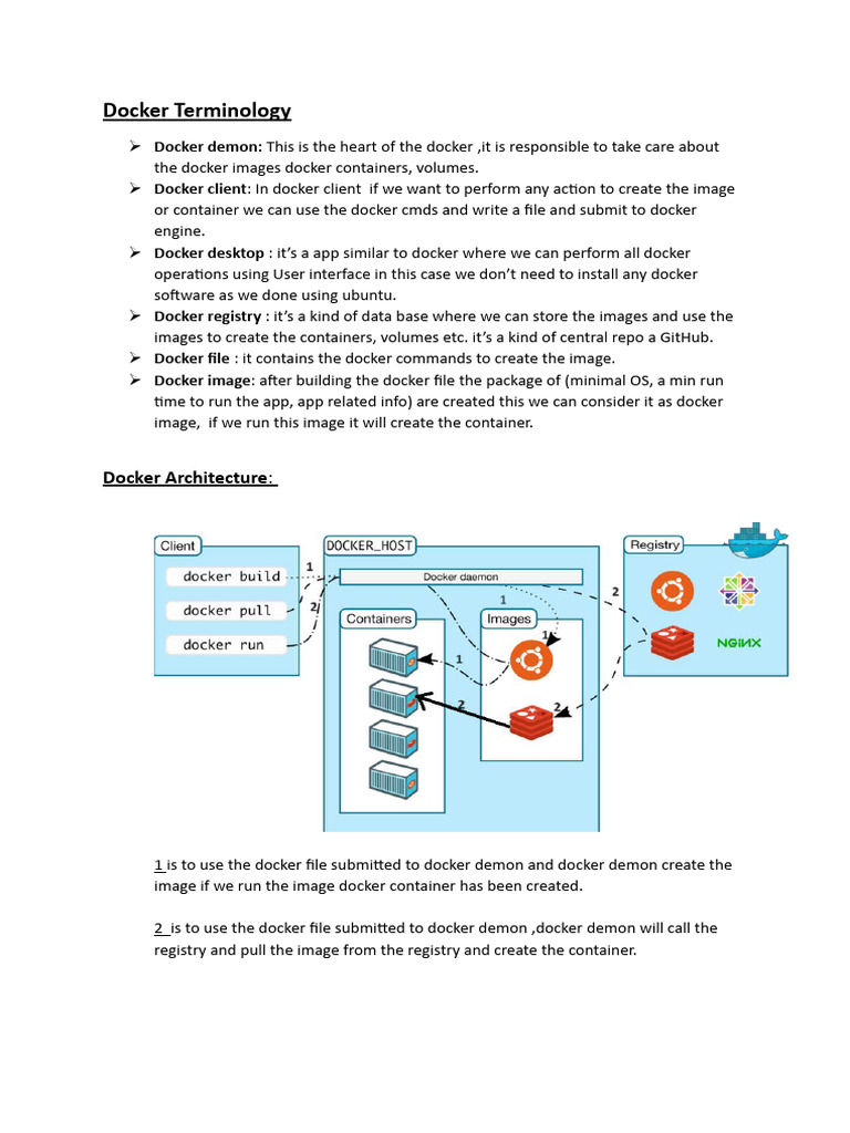 Essential Docker Terminology Explained | PDF | Computer File | Sudo