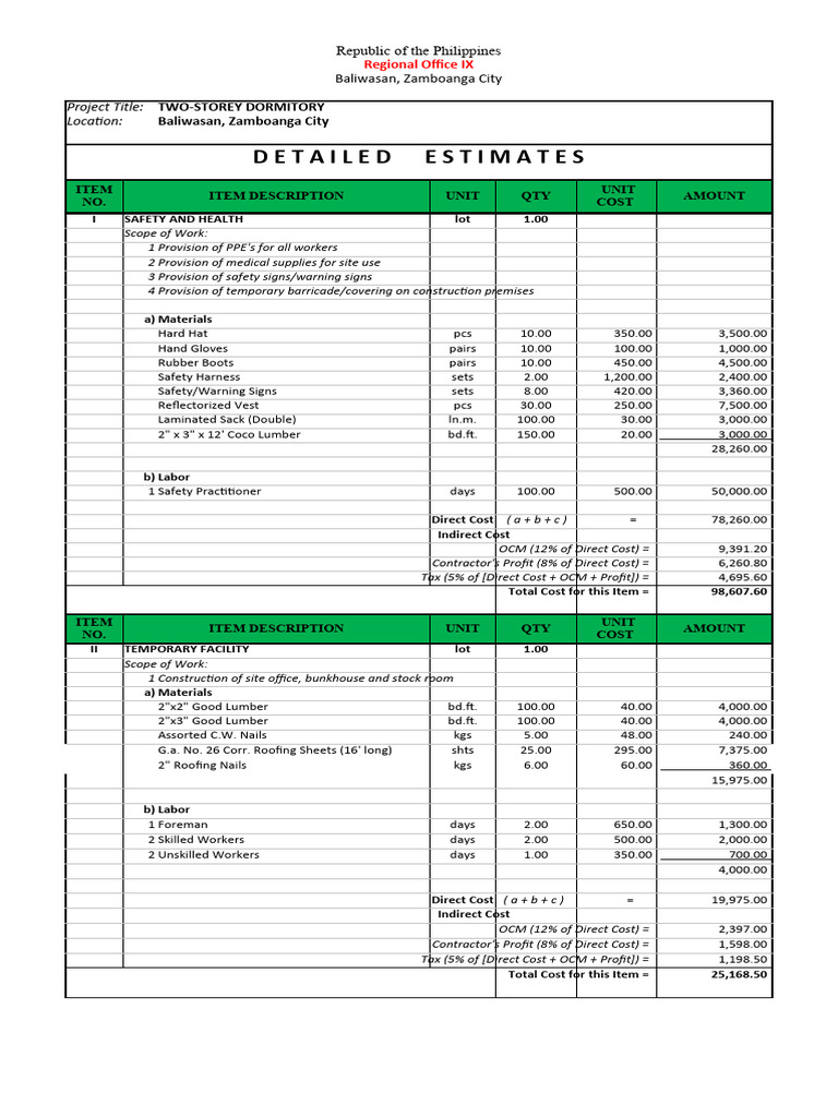 Two-Storey Dormitory Project Estimate | PDF | Countertop | Pipe (Fluid ...