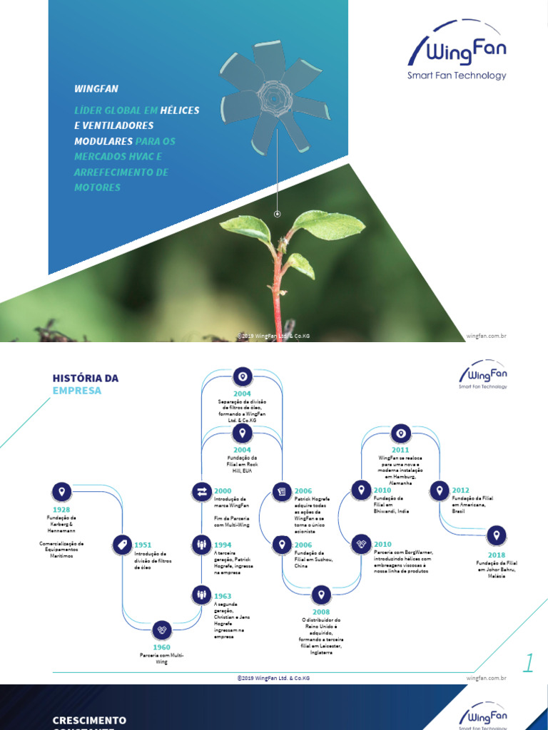 Hélices e Ventiladores WingFan | PDF | Hélice