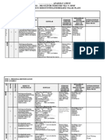 Sinif Yeni Yillik Plan