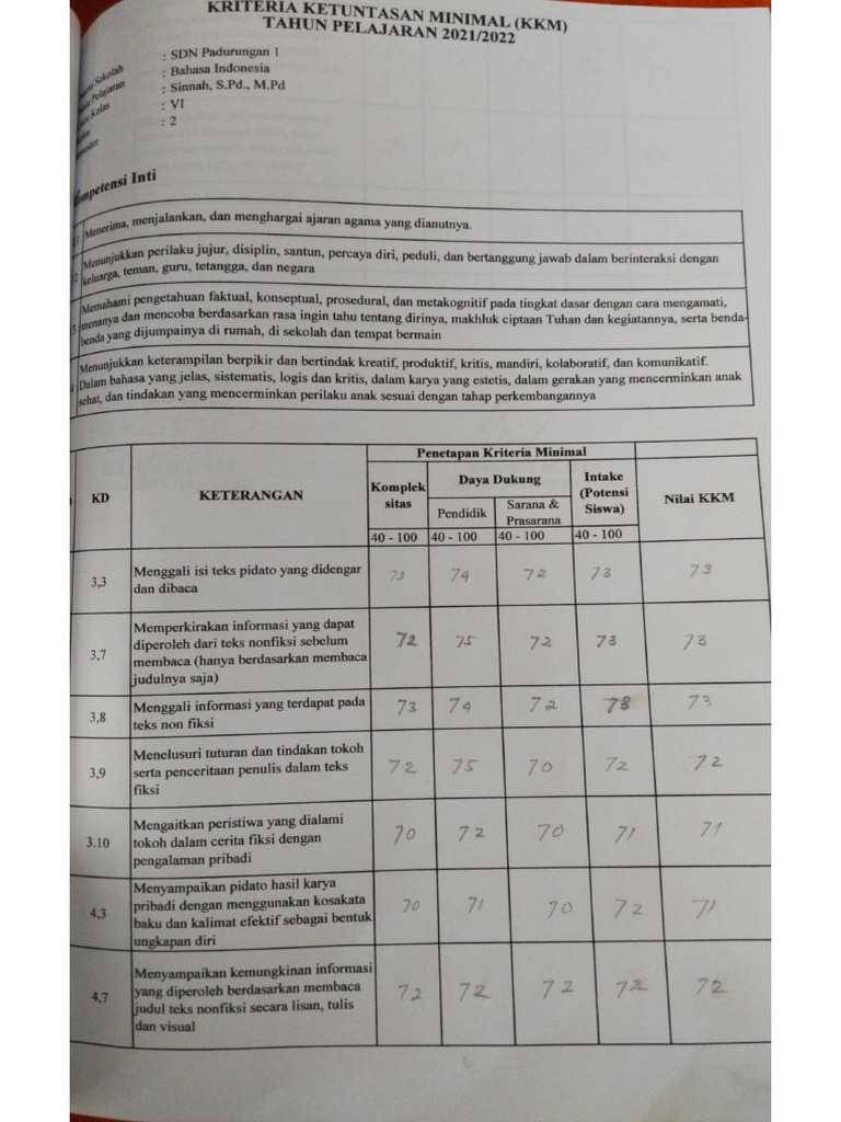 KKM 3 | PDF