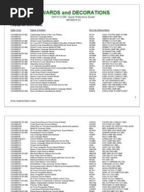 Quick Reference Guide Awards