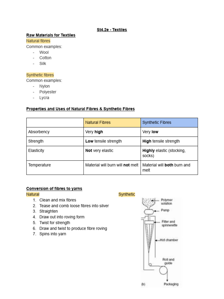 4.2e - Textiles | PDF | Textiles | Yarn