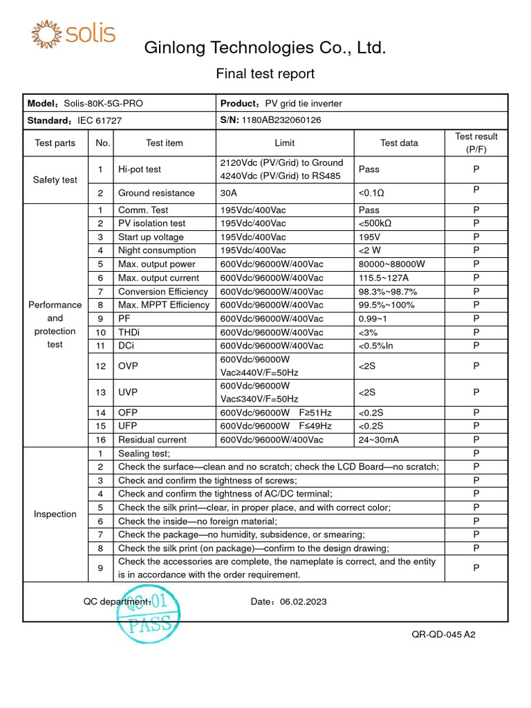 Solis-80K-5G-PRO Inverter Test Report | PDF | Solar Power | Energy ...