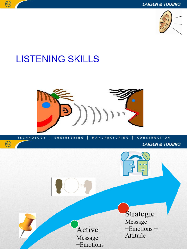 Listening Skills Pdf Cognition Social Psychology