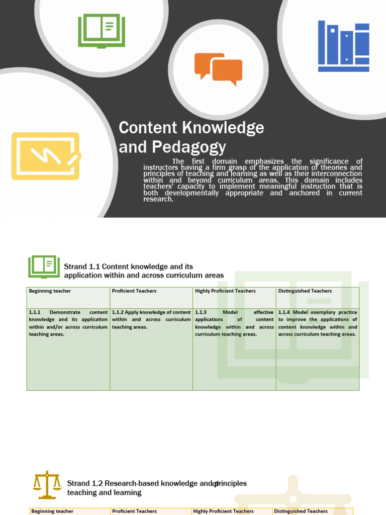 Content Knowledge and Pedagogy Overview | PDF | Educational Technology ...