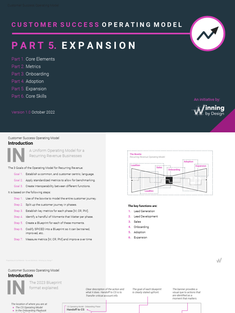 Winning by Design - CS Operating Model - 5 EXPANSION | PDF | Business