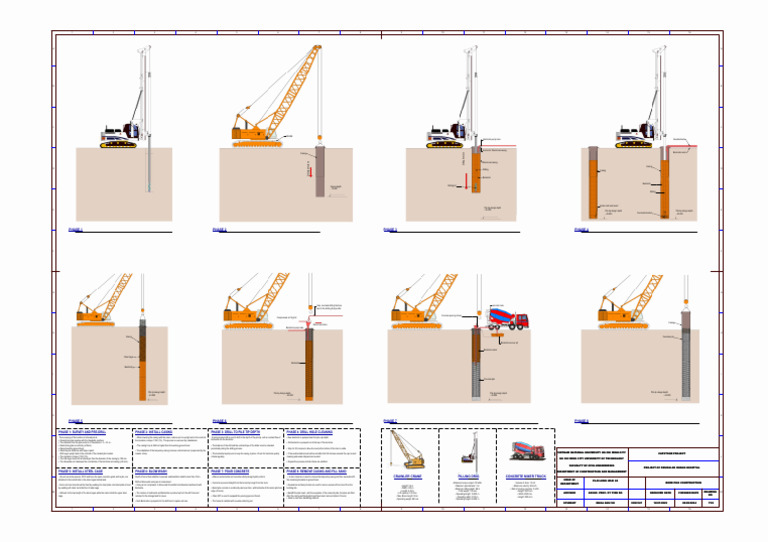 Bored Pile Construction Process | PDF | Deep Foundation | Borehole