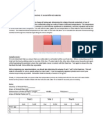 AC1 Thermal Conductivity