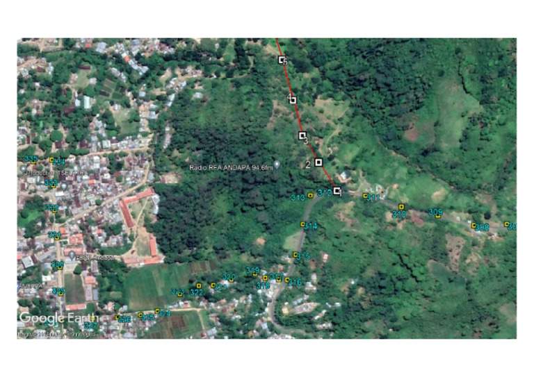 belaoko-andapa Madagascar | PDF