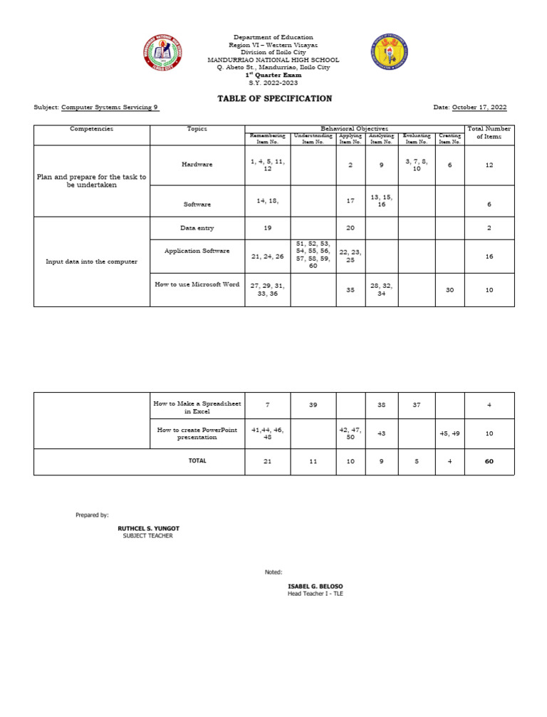 tos-css-q1-pdf-microsoft-excel-software