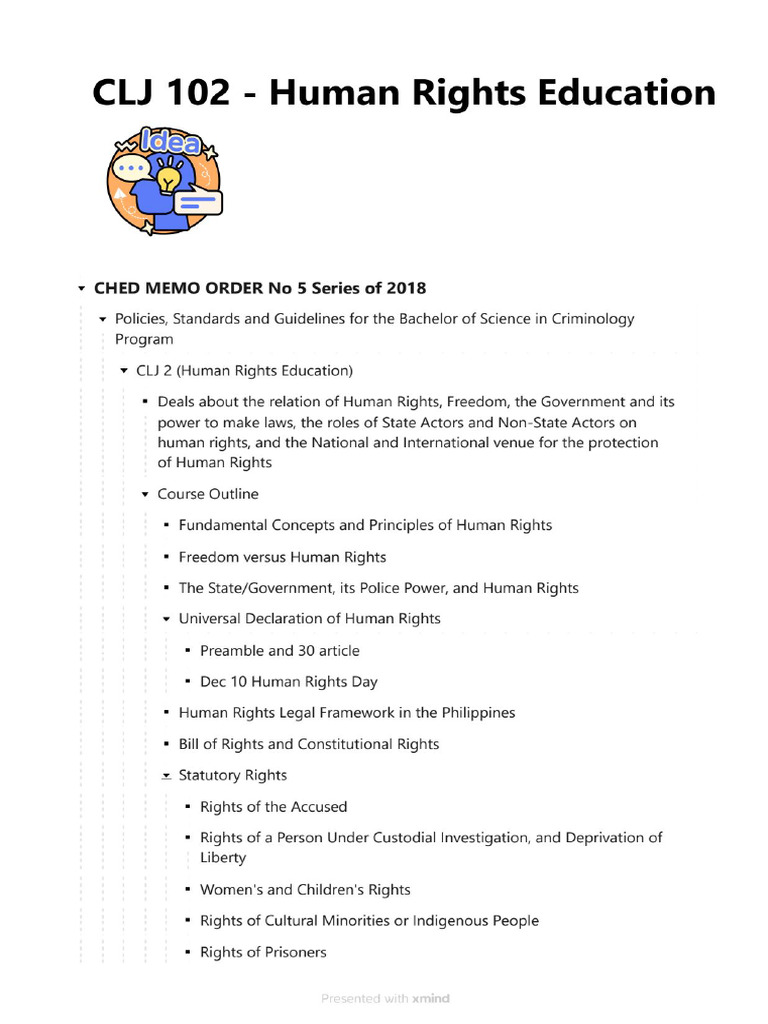 2 - Human Rights Education | PDF