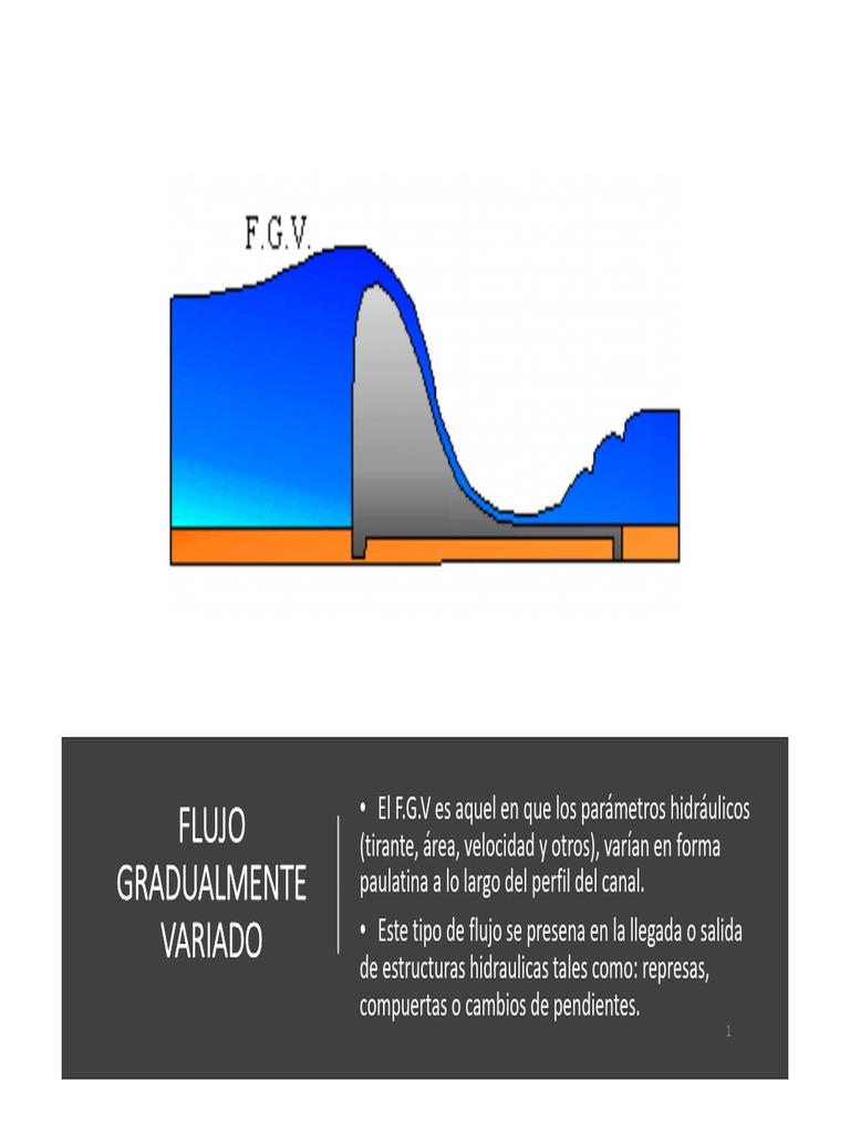 Semana 7. Flujo Gradualmente Variado - Curvas de Remanso | PDF ...