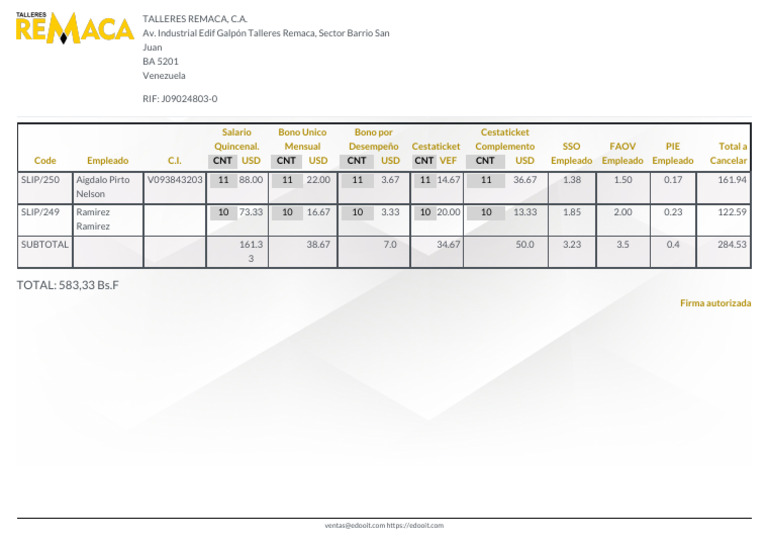 Reporte de Nóminas Quincenal 2023 | PDF