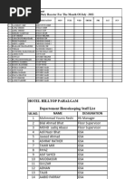 Store Dept Duty Roster: Puja 2023 | PDF | Hindu Worship | Kali