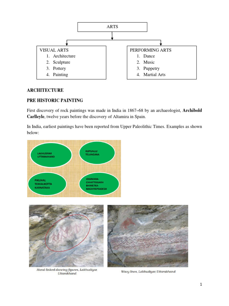 art-and-culture-notes-pdf