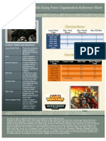 Blitz Krieg Sheet