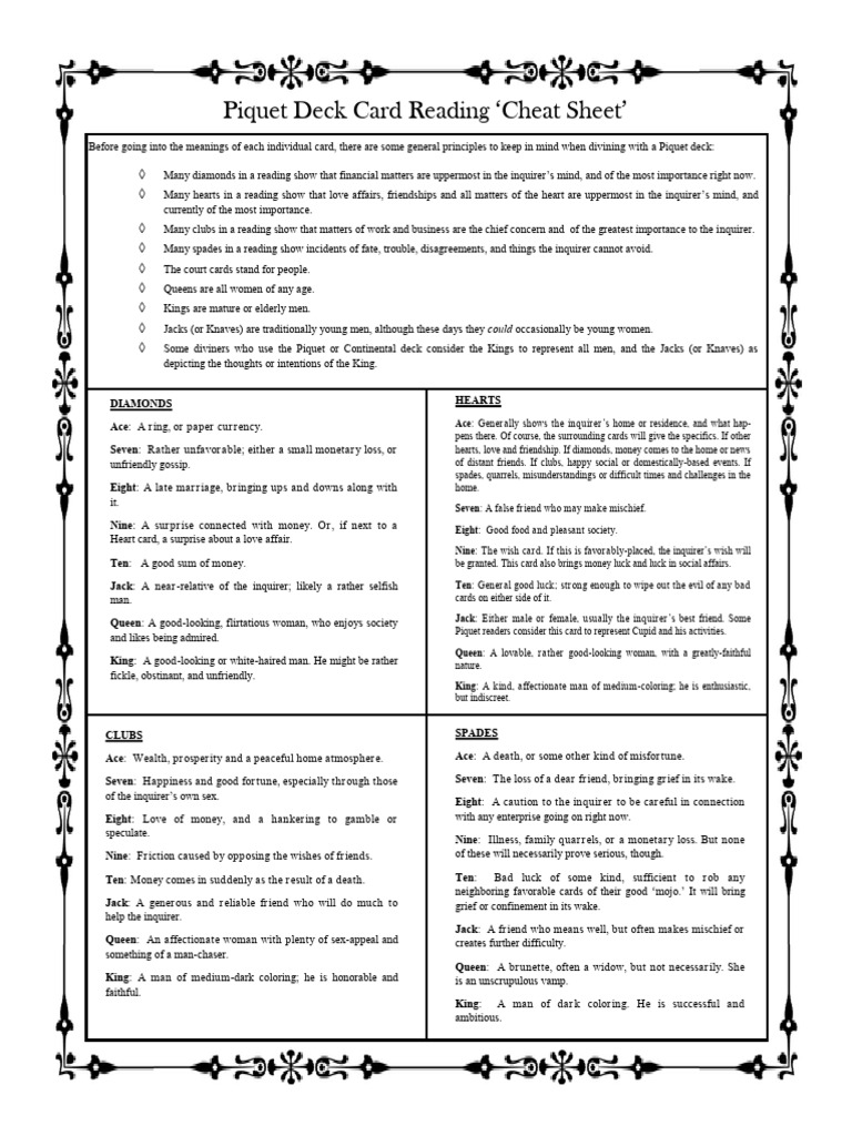 Piquet Card Reading Cheat Sheet | PDF | Games Of Chance | Consumer Goods