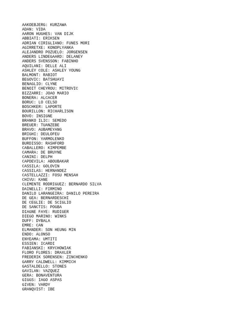 FIFA 23 Player Nicknames List | PDF | Sportspeople | Association ...