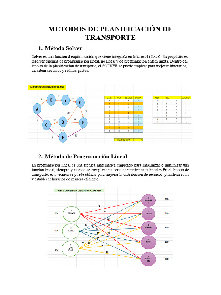Metodos de Planificación de Transporte | PDF | Transporte | Planificación