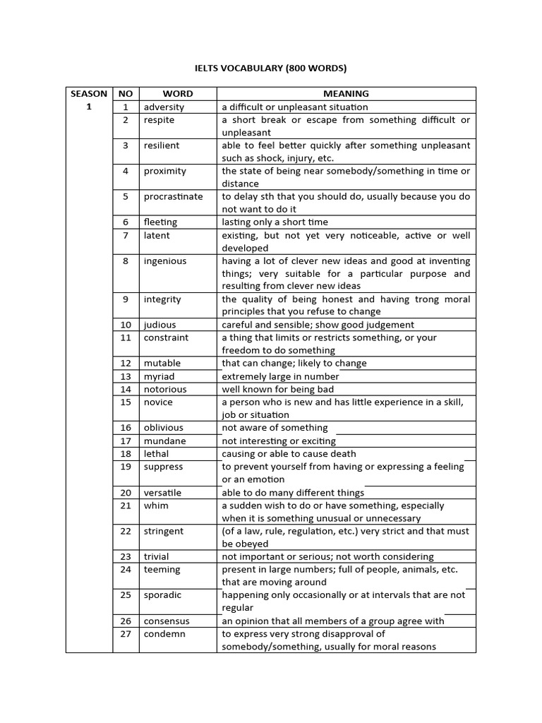 Ielts Vocabulary Download Free Pdf Reason Feeling