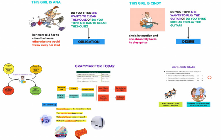 Demo Class Met 2 | PDF